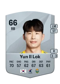Il Lok Yun