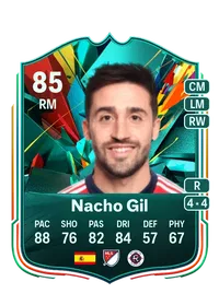 Ignacio Gil FIFA Coins