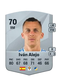 Iván Alejo Peralta Credit FC25