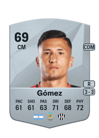 Iván Gómez Acheter Des Credit FC 25