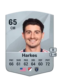 Ian Harkes Compra Monedas FC25