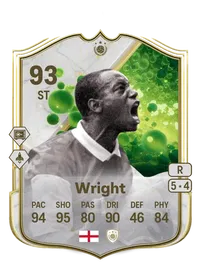 Ian Wright Acheter Credit FC 25