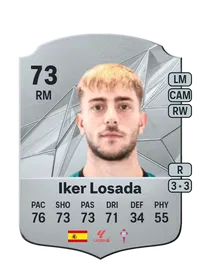 Iker Losada Aragunde FUT Coins Kaufen