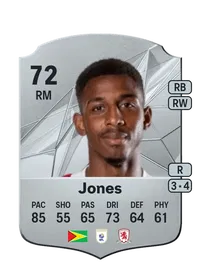 Isaiah Jones Comprar Monedas FC25