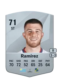 Ignacio Ramírez Crediti FC 25