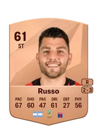 Ignacio Russo Crediti Di FIFA