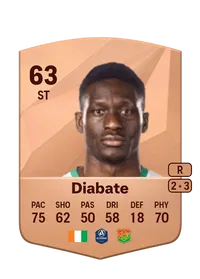 Ibrahim Diabate Achat Credit FC 25