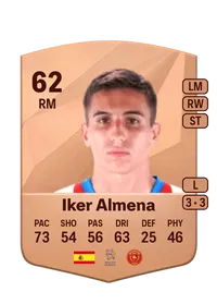Iker Almena Horcajo FIFA Coins Kaufen PS5