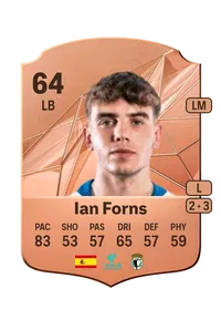 Ian Forns Montes Coins Kaufen EA FC 25