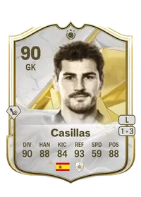 Iker Casillas Fernández