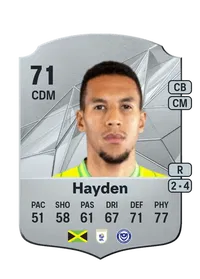 Isaac Hayden Acheter Des Credit FC 25