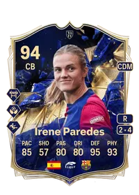 Irene Paredes Hernández Credit FC 25