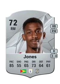 Isaiah Jones Monedas FIFA 25