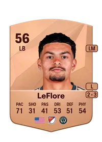 Isaiah LeFlore FIFA Ultimate Team Coins Kaufen