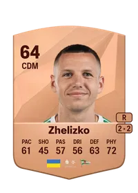 Ivan Zhelizko FUT Crédit