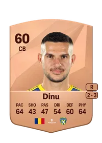 Ionuț Dinu FIFA FUT Coins Kaufen
