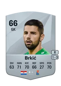 Ivan Brkić FIFA Coins Kaufen PS5