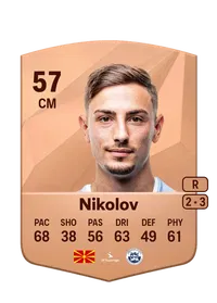 Ivan Nikolov Monedas FC25