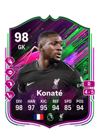 Ibrahima Konaté FUT Coins Kaufen