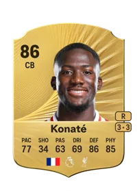 Ibrahima Konaté FUT Crédit