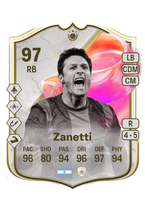 Javier Zanetti Comprar Monedas FC25