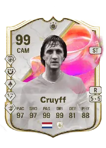 Johan Cruyff EA FC 25 Coins