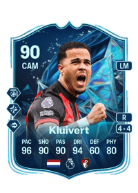 Justin Kluivert Acheter Credit FC25