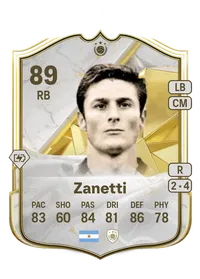 Javier Zanetti