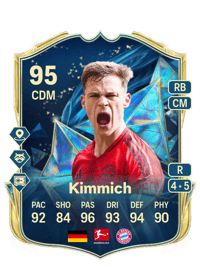 Joshua Kimmich Crediti FIFA 25