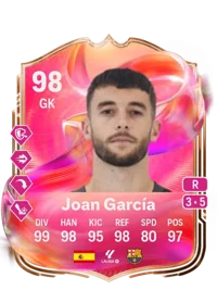Joan García Pons Credits FC 25