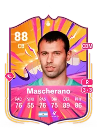 Javier Mascherano Acheter Credit FC25