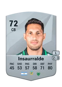 Juan Manuel Insaurralde Crédit FUT