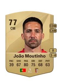 João Filipe Moutinho Acheter Credit FC 25