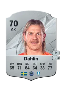 Johan Dahlin Crediti FC25