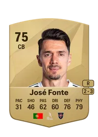 José Miguel da Rocha Fonte Acheter Des Credit FC 25