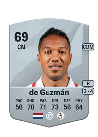 Jonathan de Guzmán Compra Monedas FC 25