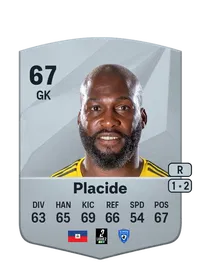 Johny Placide Compra Monedas FC25
