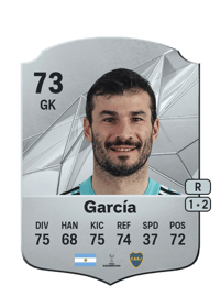 Javier García FIFA Coins Kaufen PS5