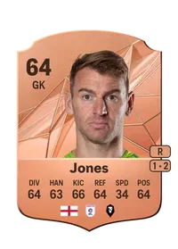 Jamie Jones FIFA Coins