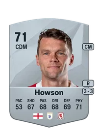 Jonny Howson FUT Crédit