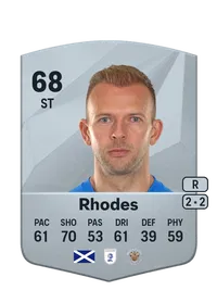 Jordan Rhodes Crediti FIFA 25
