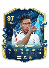 Jude Bellingham FIFA 25 Coins