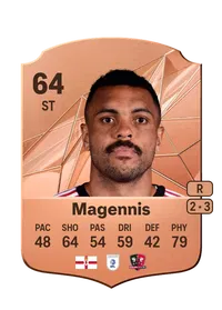 Josh Magennis Compra Monedas FC25