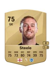 Jason Steele EA FC 25 Coins
