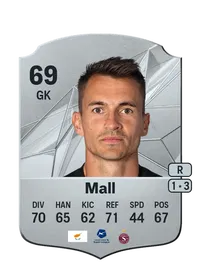 Joël Mall Crediti FC25