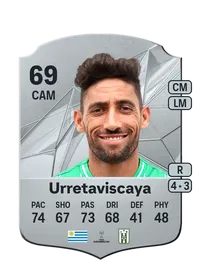 Jonathan Urretaviscaya FIFA 25 Coins