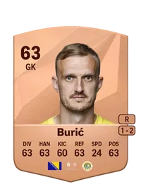 Jasmin Burić Crédit FUT