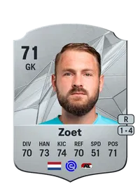 Jeroen Zoet Monedas FIFA 25