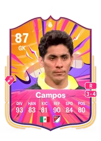 Jorge Campos