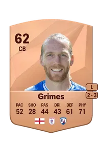 Jamie Grimes FIFA FUT Coins Kaufen